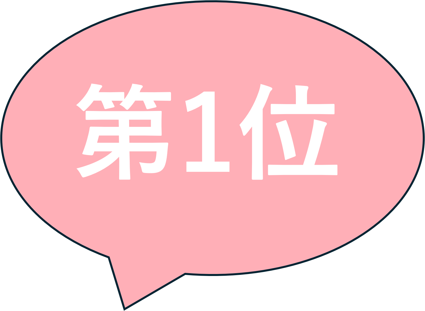 第1位