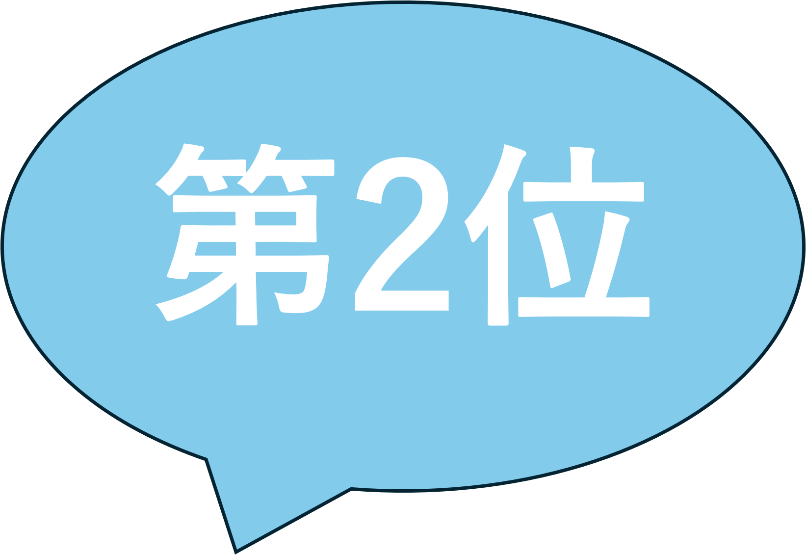 第2位